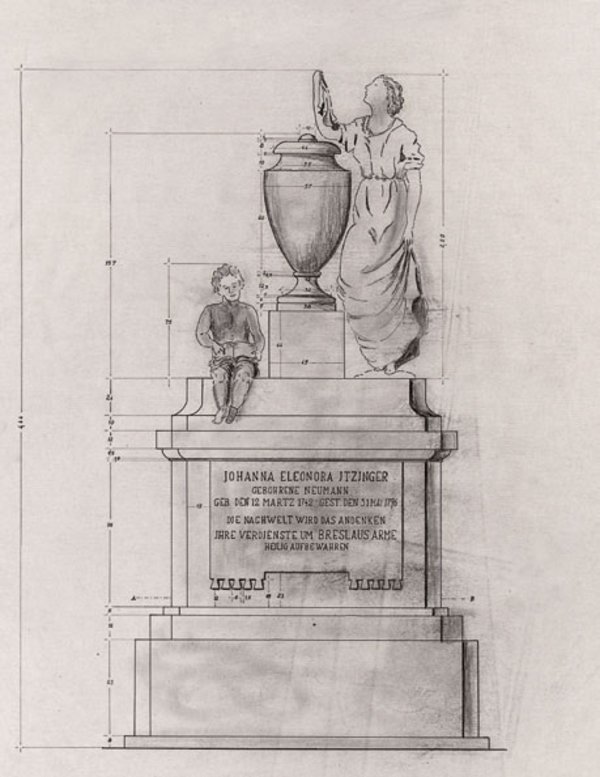 Aufriss und Schnitt des Grabmals für Johanna Eleonora Itzinger, geborene Neumann, auf dem Friedrich-Wilhelm-Friedhof in Breslau, 1796.
